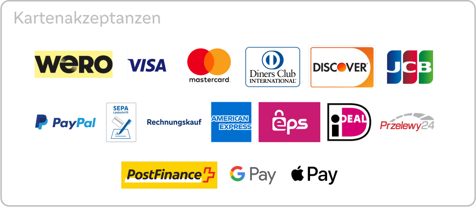 E-Commerce Kartenakzeptanzen